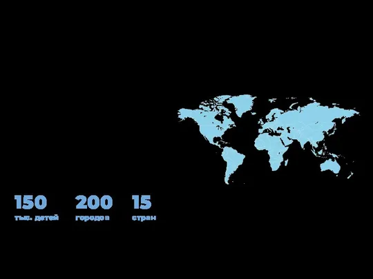 150 тыс. детей 15 стран 200 городов Алгоритмика — международная