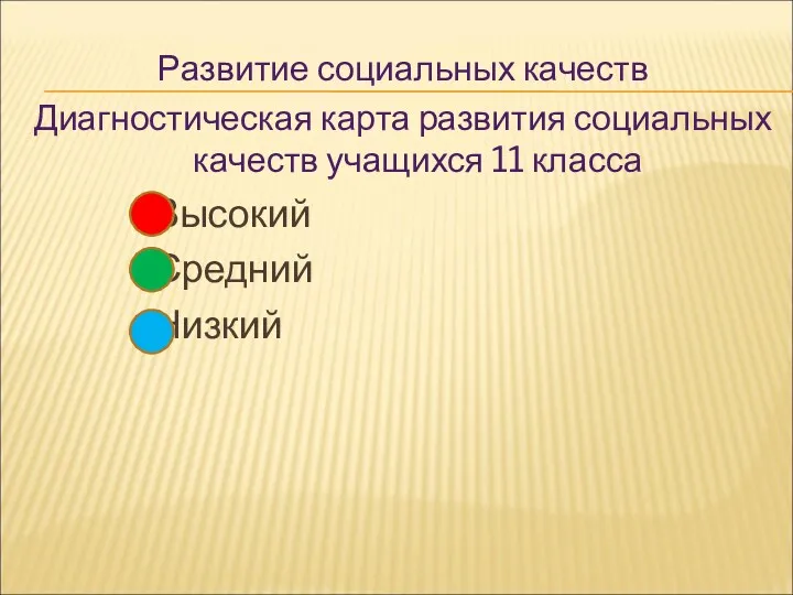 Развитие социальных качеств Диагностическая карта развития социальных качеств учащихся 11 класса Высокий Средний Низкий