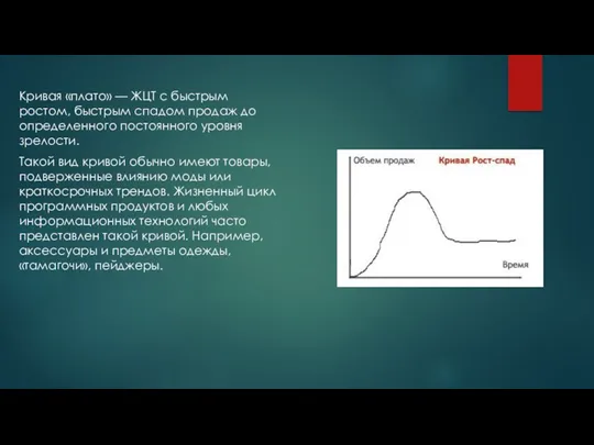 Кривая «плато» — ЖЦТ с быстрым ростом, быстрым спадом продаж