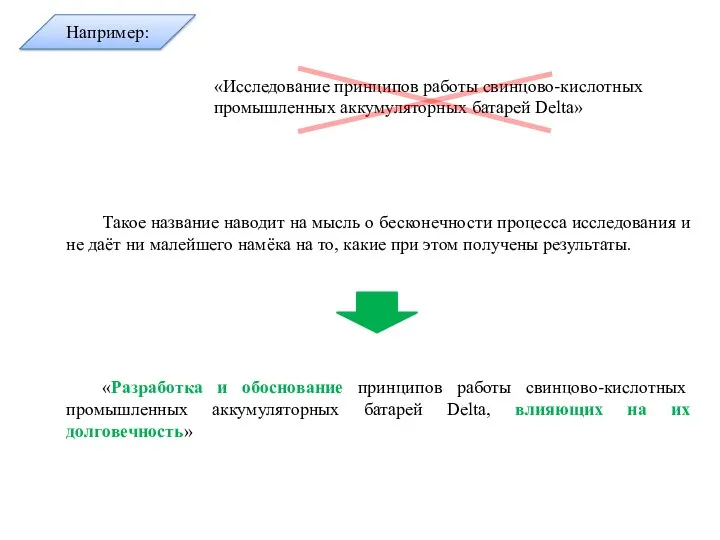 Например: «Исследование принципов работы свинцово-кислотных промышленных аккумуляторных батарей Delta» Такое название наводит на