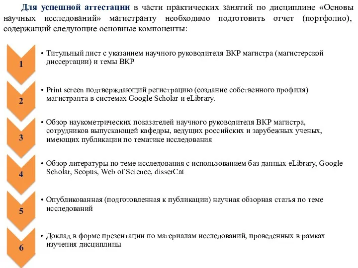 Для успешной аттестации в части практических занятий по дисциплине «Основы научных исследований» магистранту