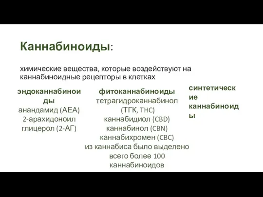 Каннабиноиды: химические вещества, которые воздействуют на каннабиноидные рецепторы в клетках