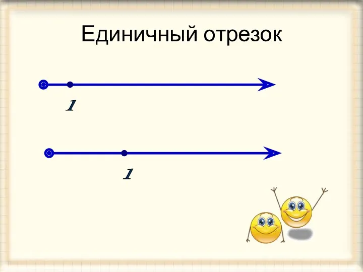 1 1 Единичный отрезок