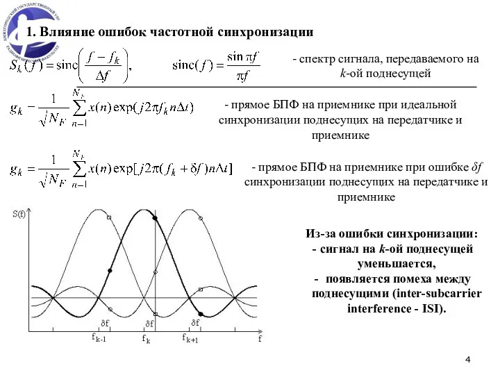 1. Влияние ошибок частотной синхронизации - спектр сигнала, передаваемого на k-ой поднесущей -