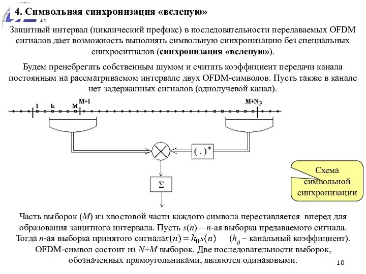 Защитный интервал (циклический префикс) в последовательности передаваемых OFDM сигналов дает возможность выполнять символьную