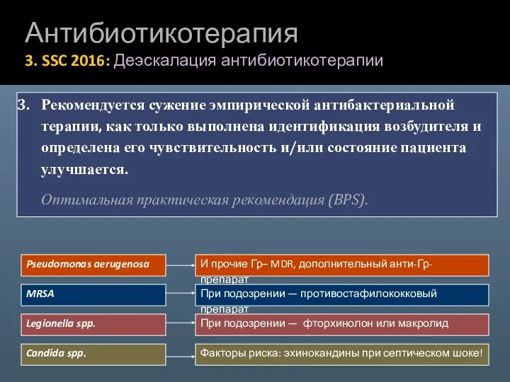 Антибиотикотерапия 3. SSC 2016: Деэскалация антибиотикотерапии Рекомендуется сужение эмпирической антибактериальной