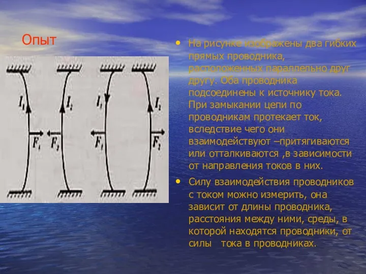 Опыт На рисунке изображены два гибких прямых проводника, расположенных параллельно