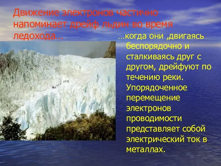 Движение электронов частично напоминает дрейф льдин во время ледохода… …когда