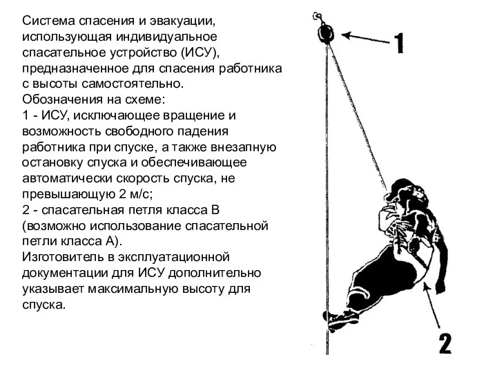 Система спасения и эвакуации, использующая индивидуальное спасательное устройство (ИСУ), предназначенное для спасения работника