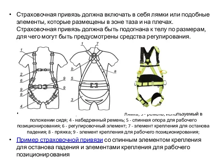 Страховочная привязь должна включать в себя лямки или подобные элементы, которые размещены в