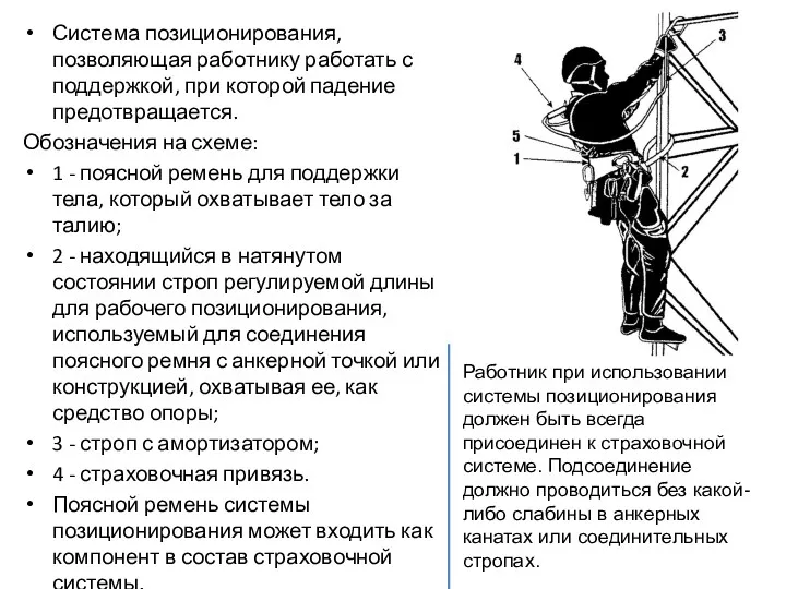 Система позиционирования, позволяющая работнику работать с поддержкой, при которой падение предотвращается. Обозначения на