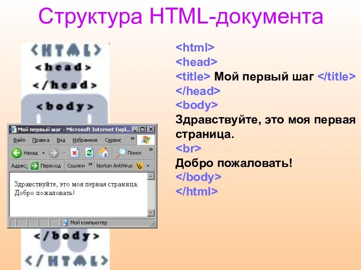 Мой первый шаг Здравствуйте, это моя первая страница. Добро пожаловать! Структура HTML-документа