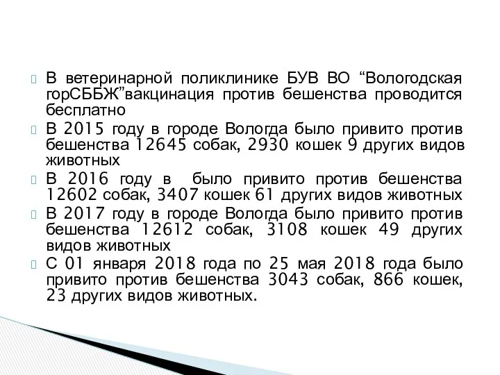 В ветеринарной поликлинике БУВ ВО “Вологодская горСББЖ”вакцинация против бешенства проводится