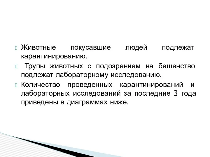 Животные покусавшие людей подлежат карантинированию. Трупы животных с подозрением на