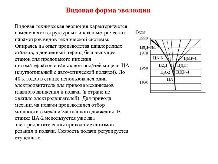 Видовая форма эволюции Видовая техническая эволюция характеризуется изменениями структурных и