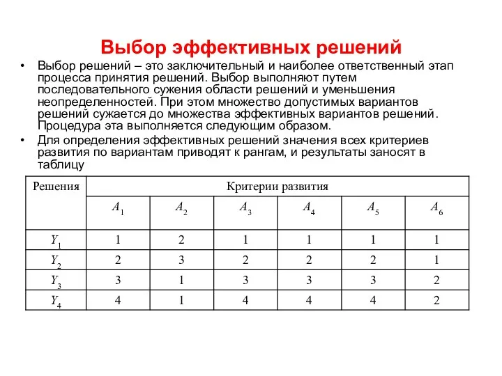 Выбор эффективных решений Выбор решений – это заключительный и наиболее