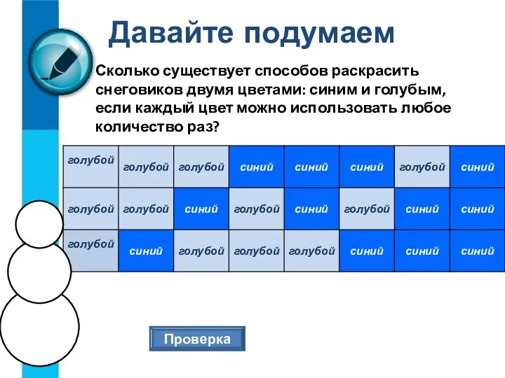 Давайте подумаем Сколько существует способов раскрасить снеговиков двумя цветами: синим