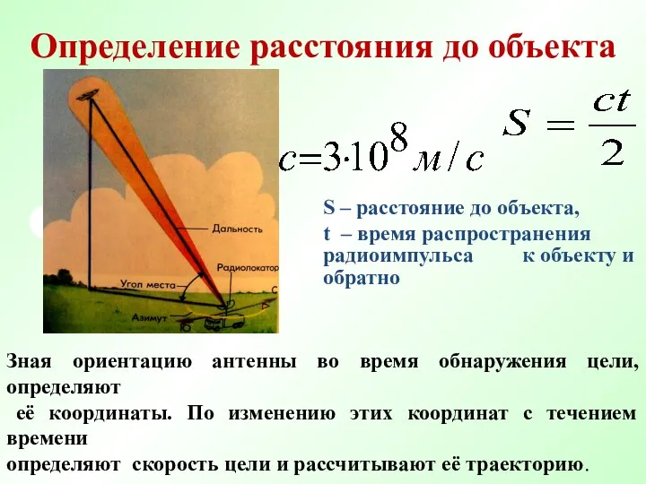 S – расстояние до объекта, t – время распространения радиоимпульса