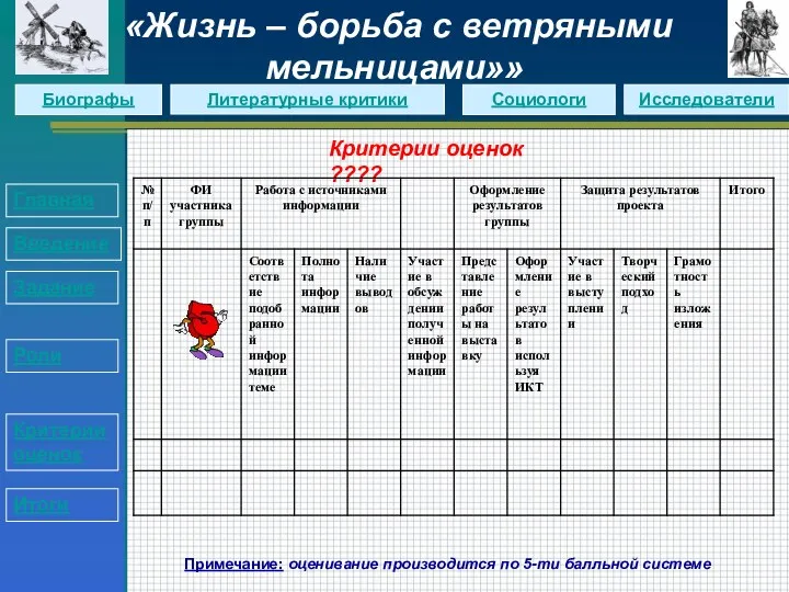 Критерии оценок ???? Примечание: оценивание производится по 5-ти балльной системе