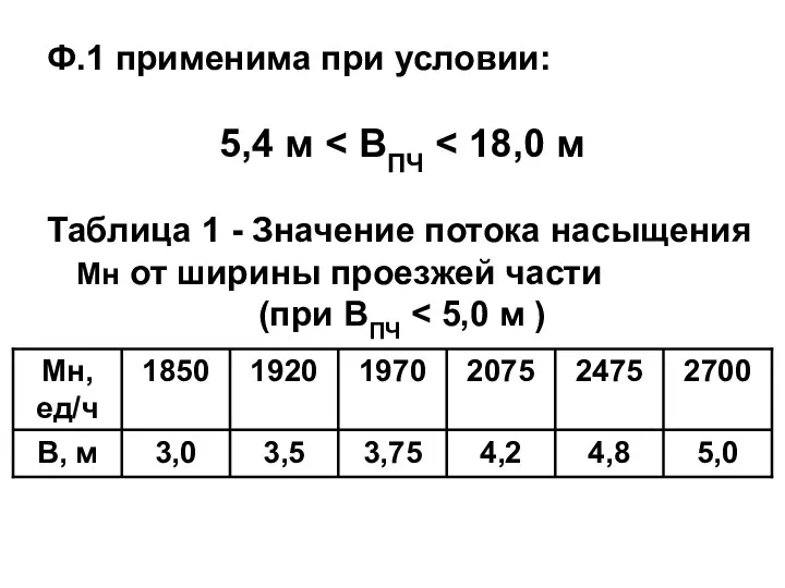 Ф.1 применима при условии: 5,4 м Таблица 1 - Значение