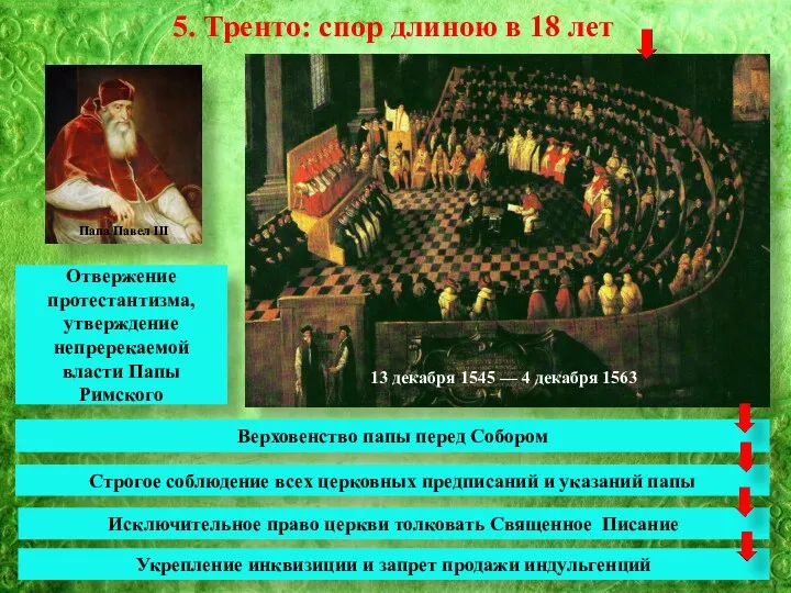 5. Тренто: спор длиною в 18 лет Папа Павел III 13 декабря 1545