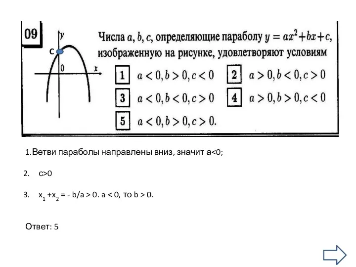 1.Ветви параболы направлены вниз, значит а с>0 x1 +x2 =