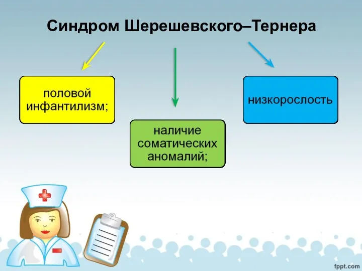 Синдром Шерешевского–Тернера