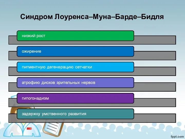 Синдром Лоуренса–Муна–Барде–Бидля