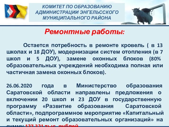 Ремонтные работы: Остается потребность в ремонте кровель ( в 13