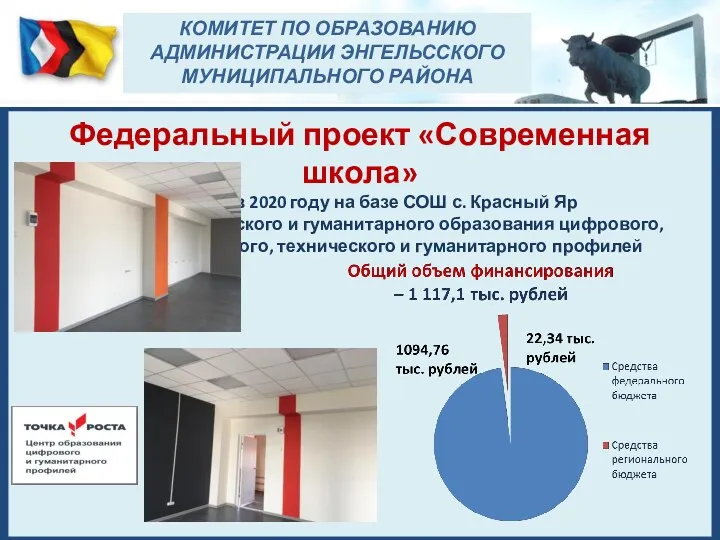 Федеральный проект «Современная школа» Открытие в 2020 году на базе