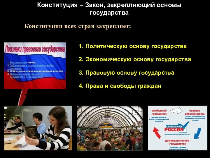 Конституция – Закон, закрепляющий основы государства Конституции всех стран закрепляет: