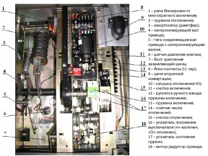 1 – реле блокировки от многократного включения; 2 – пружина