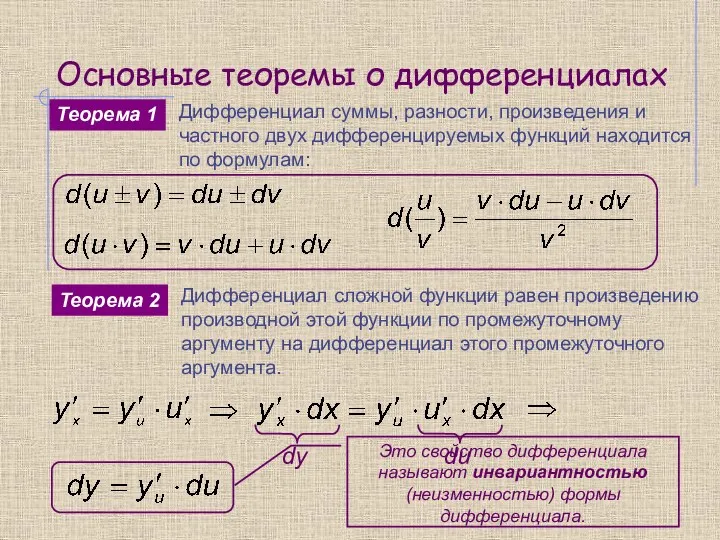 Основные теоремы о дифференциалах Теорема 1 Дифференциал суммы, разности, произведения