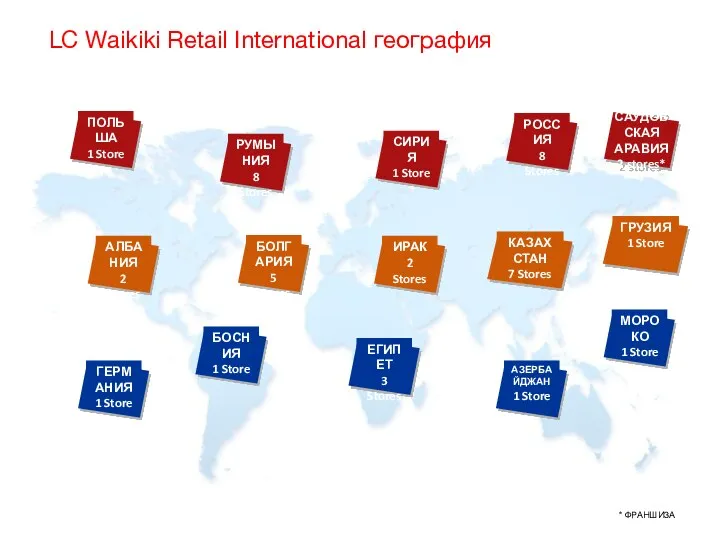 LC Waikiki Retail International география САУДОВСКАЯ АРАВИЯ 2 stores* * ФРАНШИЗА