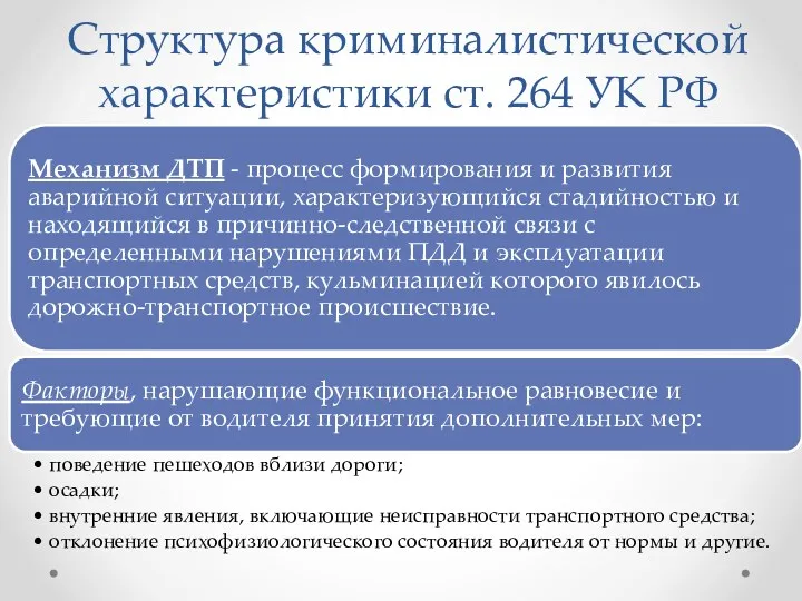 Структура криминалистической характеристики ст. 264 УК РФ