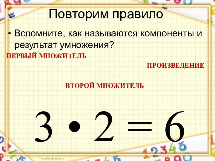 Повторим правило Вспомните, как называются компоненты и результат умножения? ПЕРВЫЙ