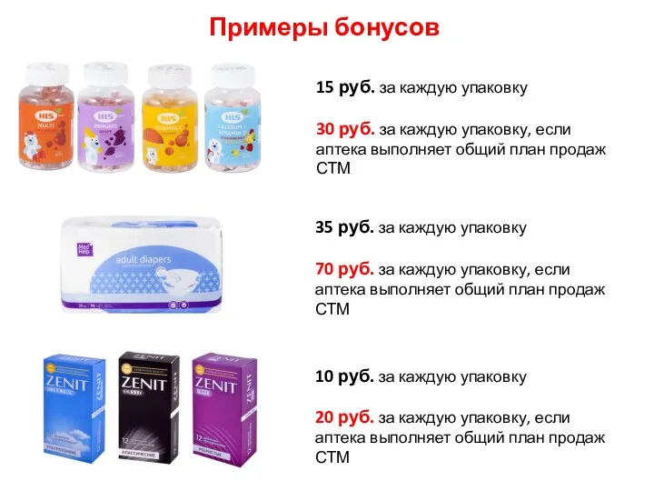 Примеры бонусов 35 руб. за каждую упаковку 70 руб. за каждую упаковку, если