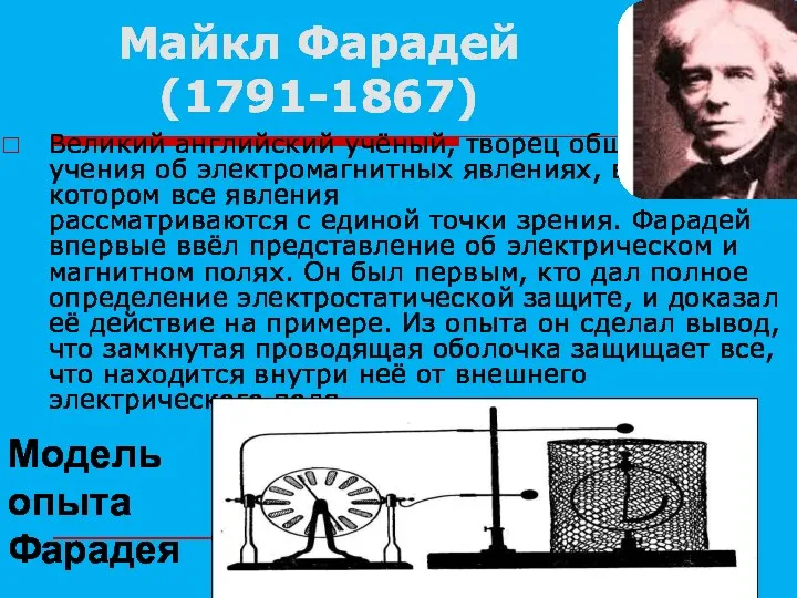 Майкл Фарадей (1791-1867) Великий английский учёный, творец общего учения об