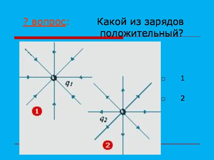 ? вопрос: Какой из зарядов положительный? □ 1 □ 2