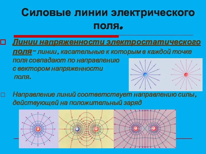 Силовые линии электрического поля. Линии напряженности электростатического поля- линии, касательные