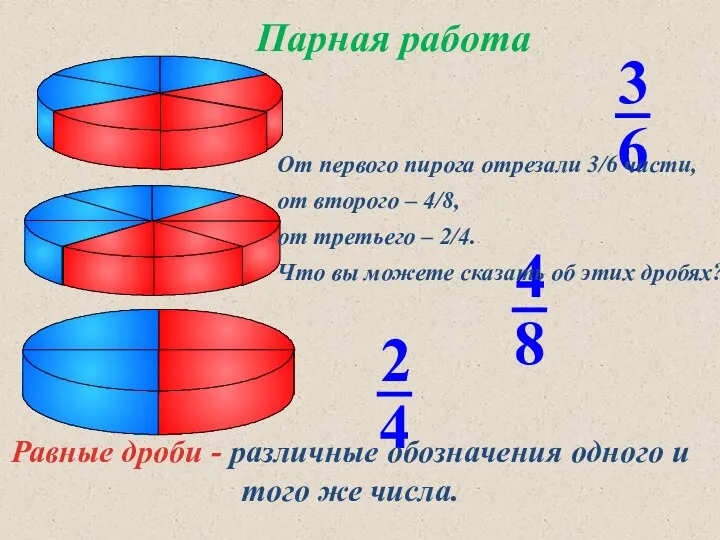 От первого пирога отрезали 3/6 части, от второго – 4/8,