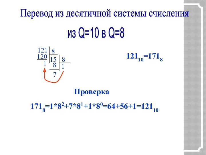 Перевод из десятичной системы счисления из Q=10 в Q=8 12110=1718 Проверка 1718=1*82+7*81+1*80=64+56+1=12110