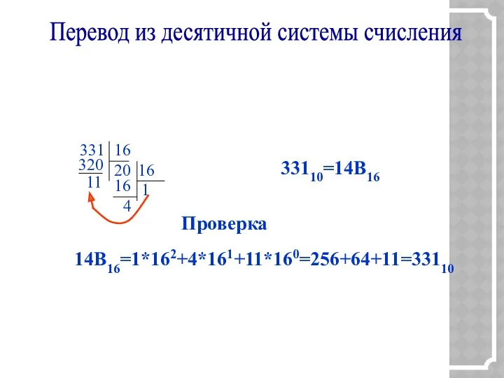 Перевод из десятичной системы счисления из Q=10 в Q=16 33110=14B16 Проверка 14В16=1*162+4*161+11*160=256+64+11=33110