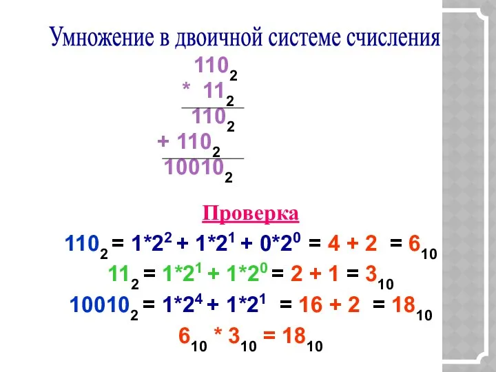 Умножение в двоичной системе счисления 1102 * 112 1102 + 1102 100102 Проверка