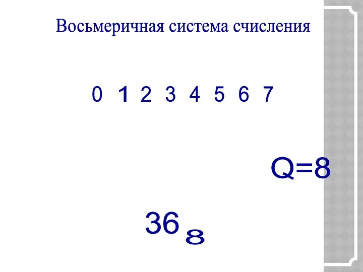 Восьмеричная система счисления 0 1 2 3 4 5 6 7 Q=8 основание