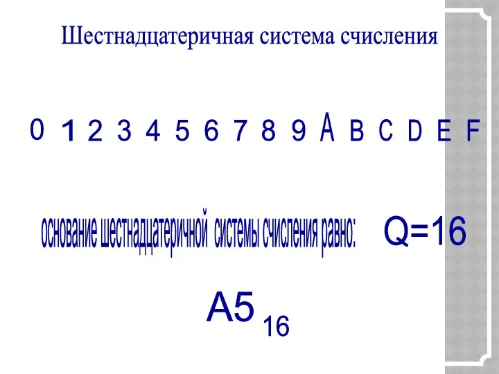 Шестнадцатеричная система счисления 0 1 2 3 4 5 6 7 8 9