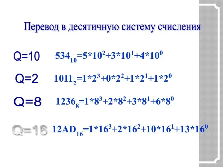 Перевод в десятичную систему счисления Q=2 Q=8 Q=16 Q=10 53410=5*102+3*101+4*100 10112=1*23+0*22+1*21+1*20 12368=1*83+2*82+3*81+6*80 12АD16=1*163+2*162+10*161+13*160
