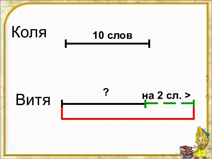 на 2 сл. > ? 10 слов Коля Витя