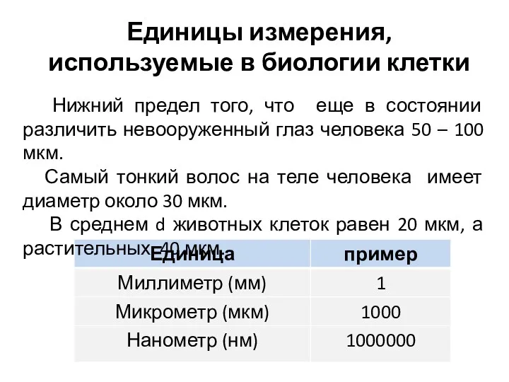 Единицы измерения, используемые в биологии клетки Нижний предел того, что