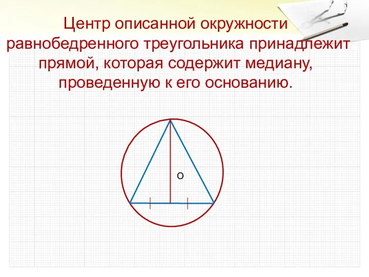 Центр описанной окружности равнобедренного треугольника принадлежит прямой, которая содержит медиану, проведенную к его основанию. О